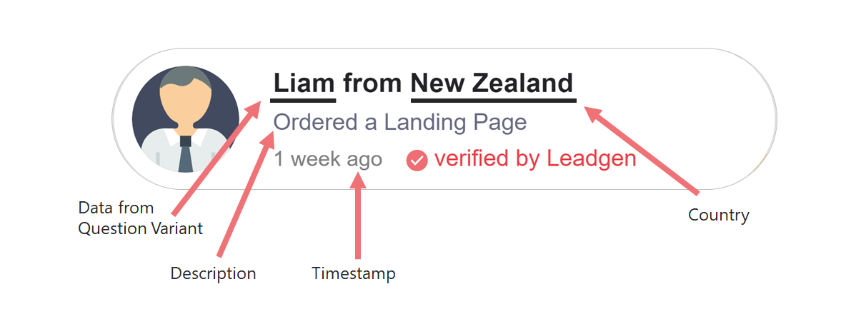  Leadproof popups