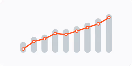 Graphique à barres gris avec une ligne de tendance rouge montrant une croissance progressive.