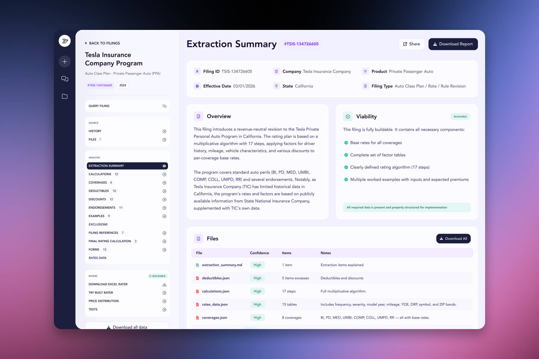 The serff.ai platform showing an extraction summary for a filing, with overview, viability and a list of extracted source files