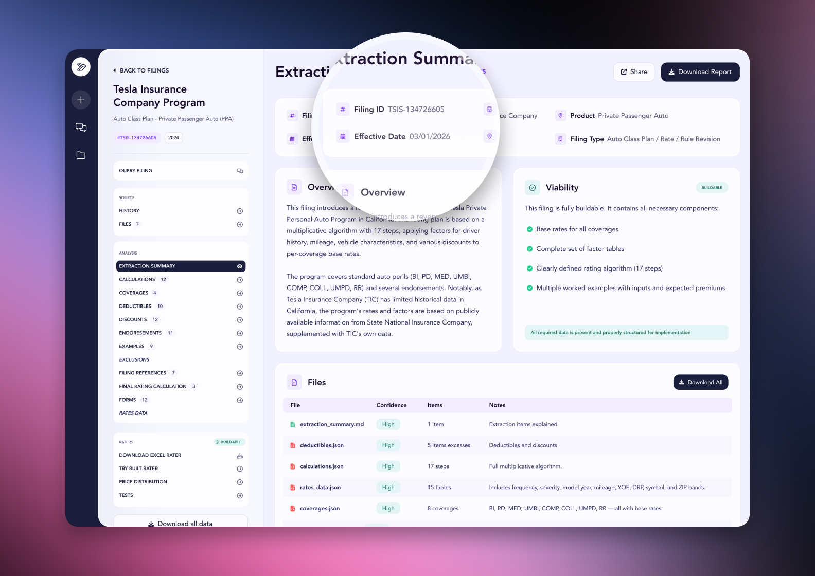 The serff.ai platform showing an extraction summary for a filing, with overview, viability and a list of extracted source files
