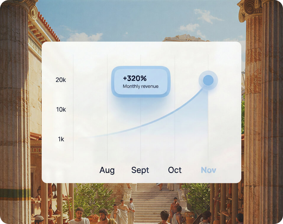 Turn insights into action