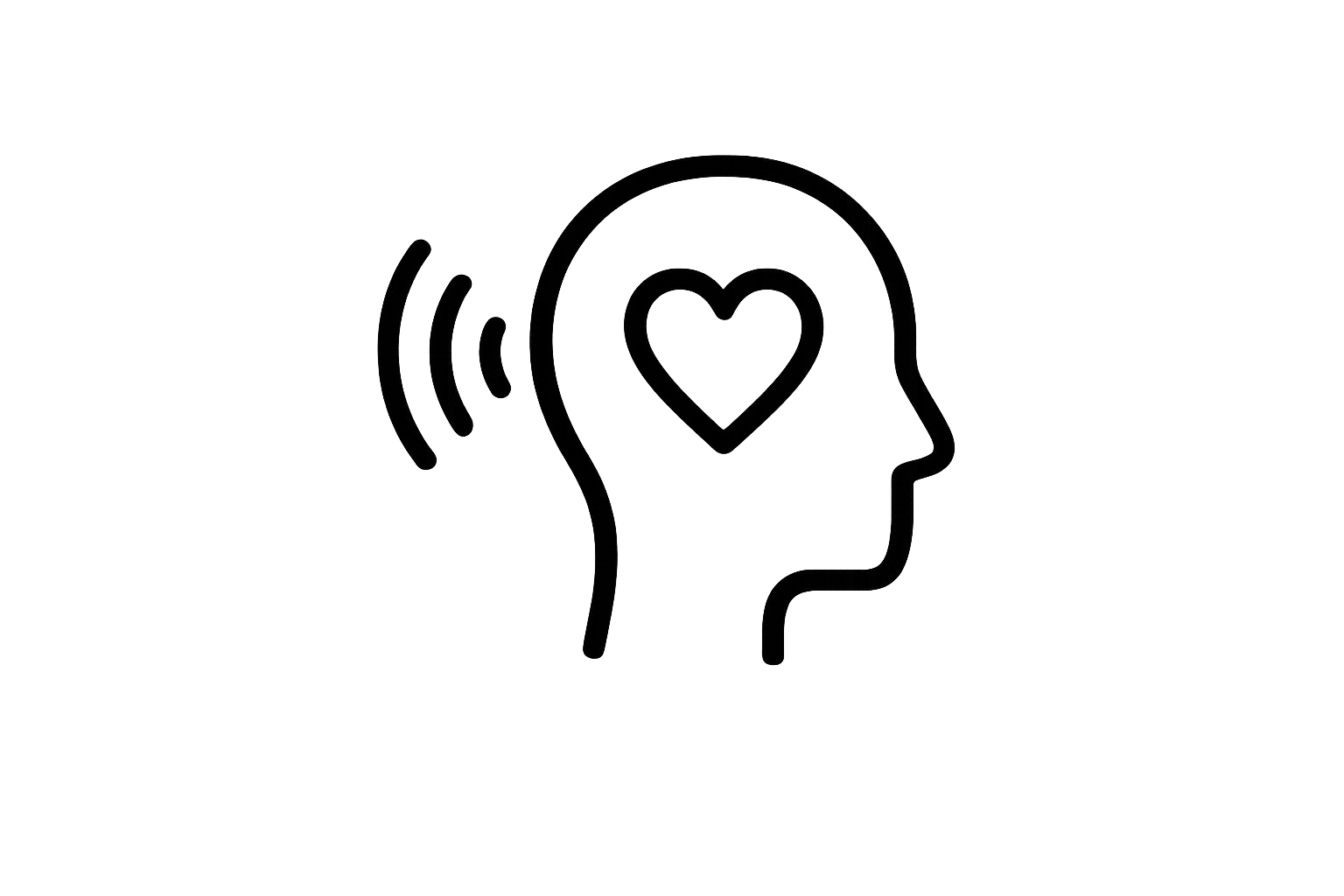 respresents your posture, your emotions, how you interact with others