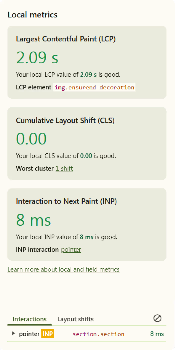 Моніторинг показників продуктивності: найбільше значення завантаження контенту 2,09 с, сукупне зміщення макета 0,00, взаємодія до наступного відображення 8 мс.