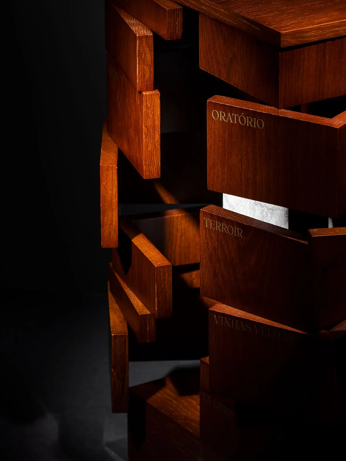 Quinta da Boavista — Oratório