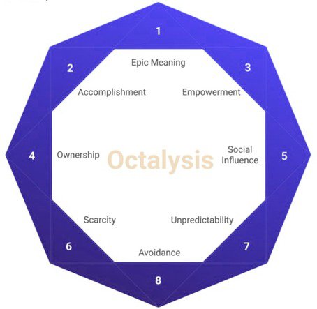define gamification apps frameworks