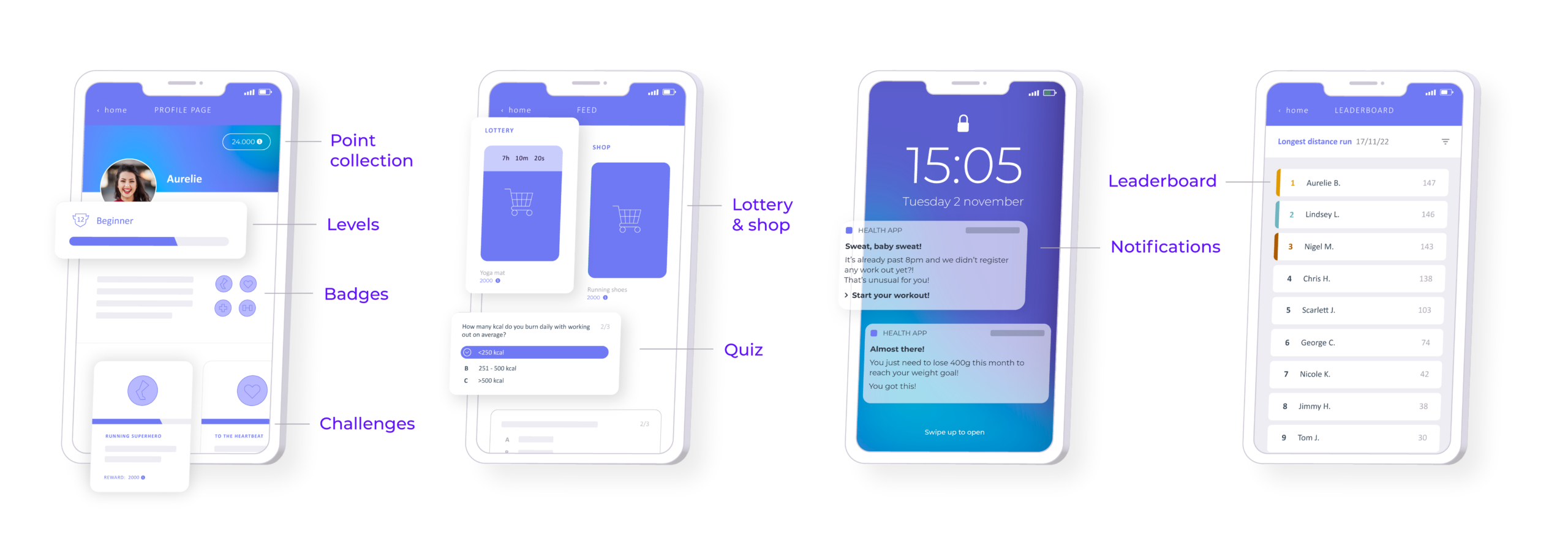 StriveCloud Gamification Features on Mobile App