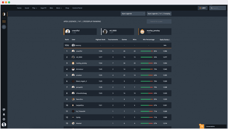 tournament platform vs discord communities