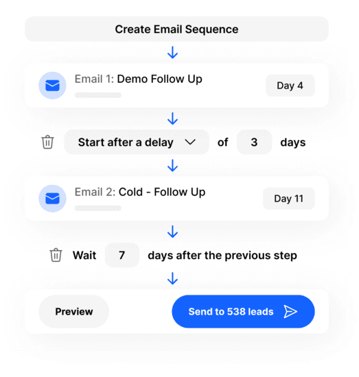 saas experience examples user engagement