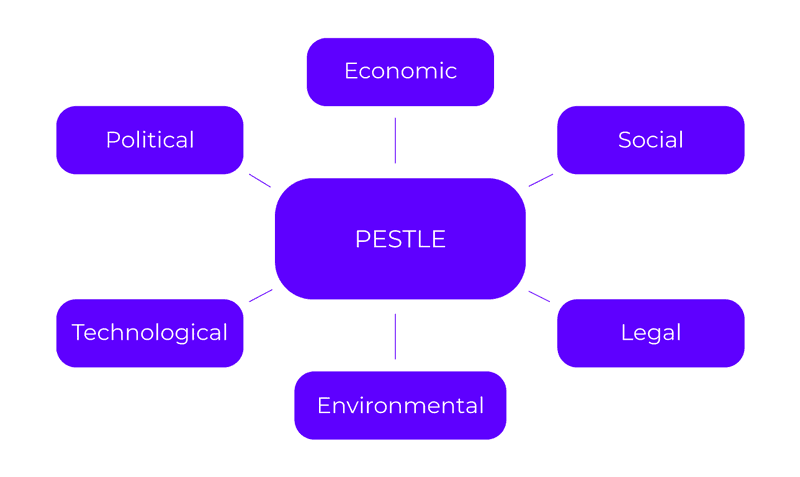 product adoption marketing strategy SaaS