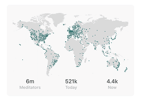 gamificaiton platform user churn activation
