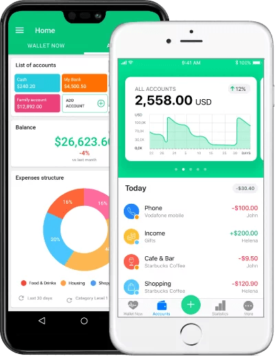 customer motivation banking app