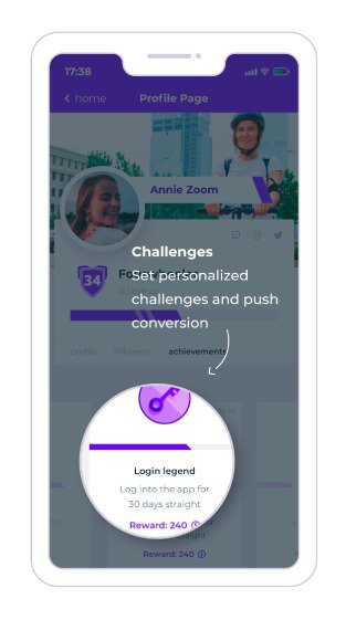 Challenges boost conversion and app engagement