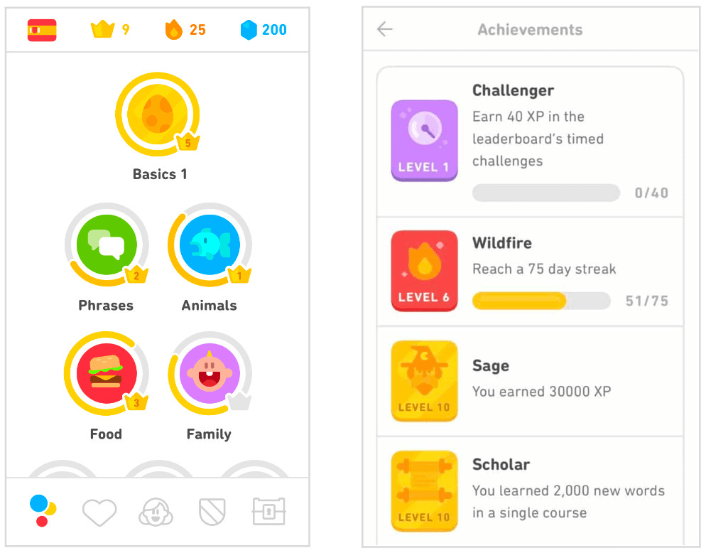 gamification in learning through levels and achievements duolingo