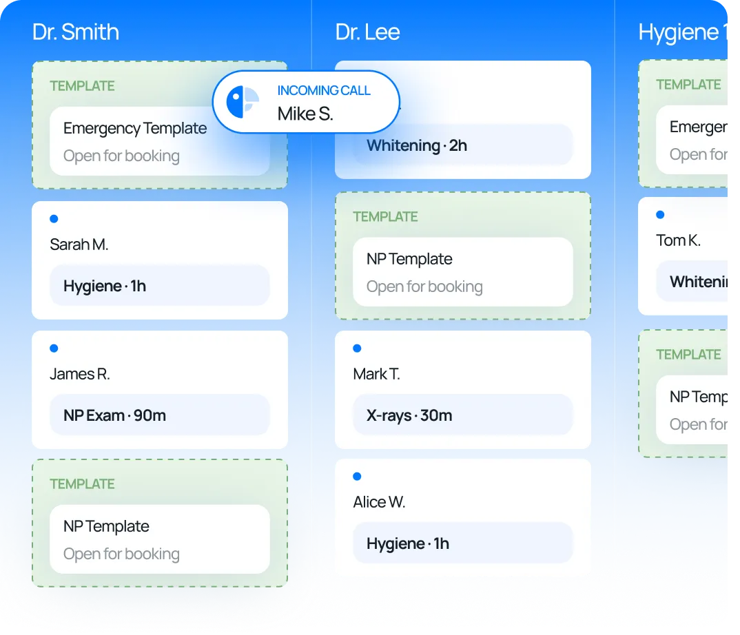 Scheduling interface showing appointments and templates for Dr. Smith and Dr. Lee with an incoming call from Mike S.