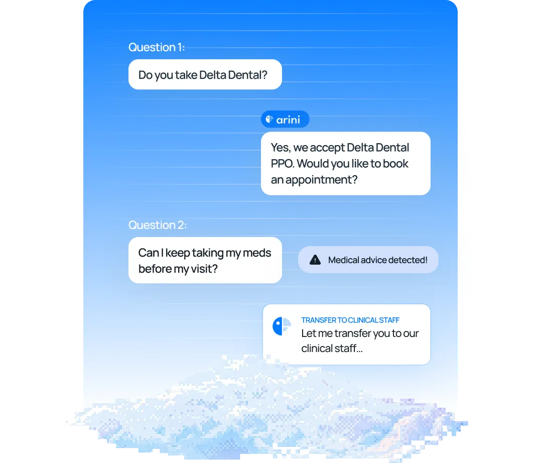 Chat showing dental insurance question and medical advice detected, user is transferred to clinical staff.