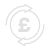 Optimize marketing impact and ROI