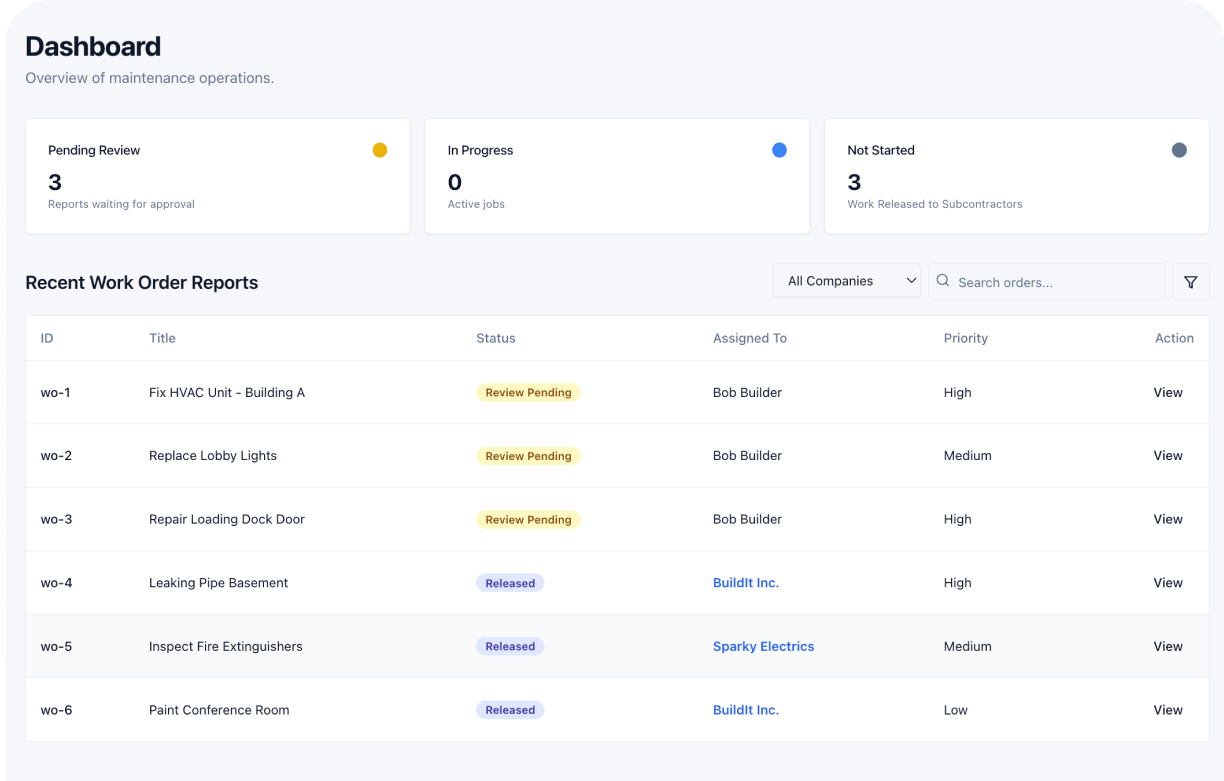 FastExternals hero image