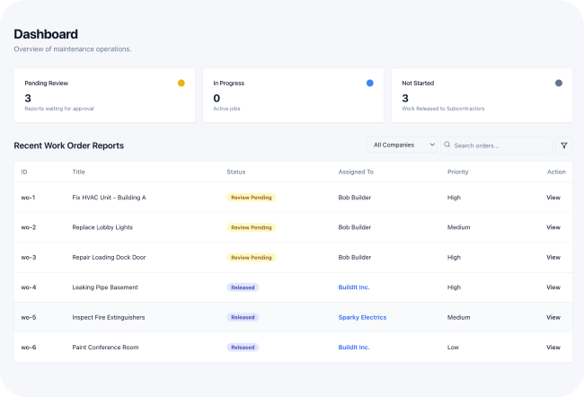 FastExternals flexible work distribution