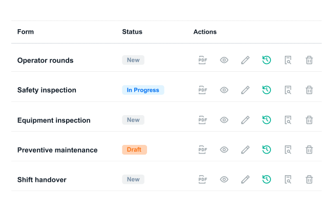 FastForms Version control