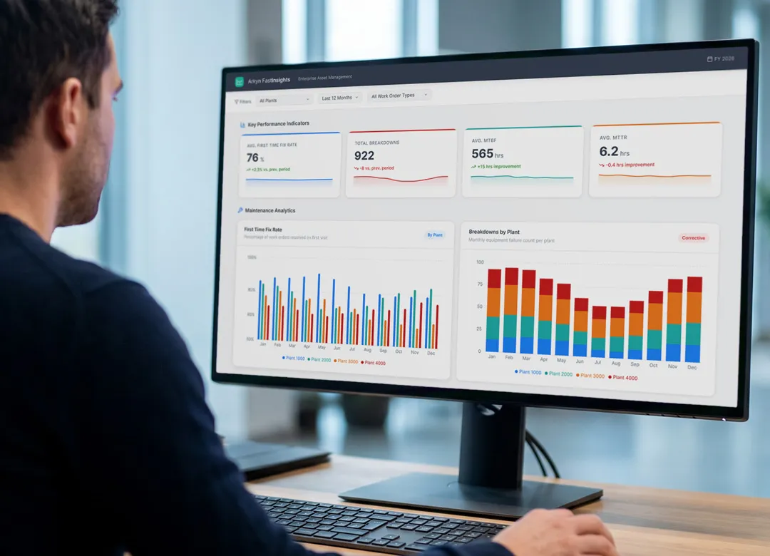 A maintenance supervisor using Arkyn FastInsights at a desk to check KPIs