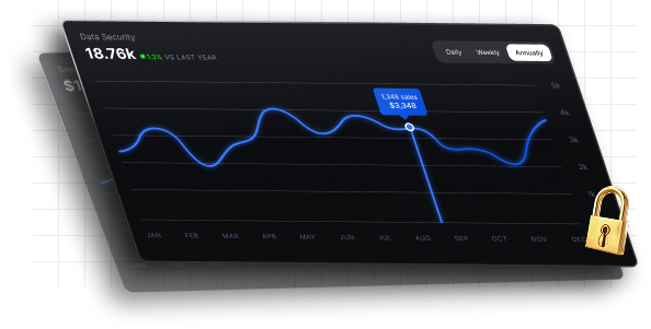 Enterprise-Grade Security  card