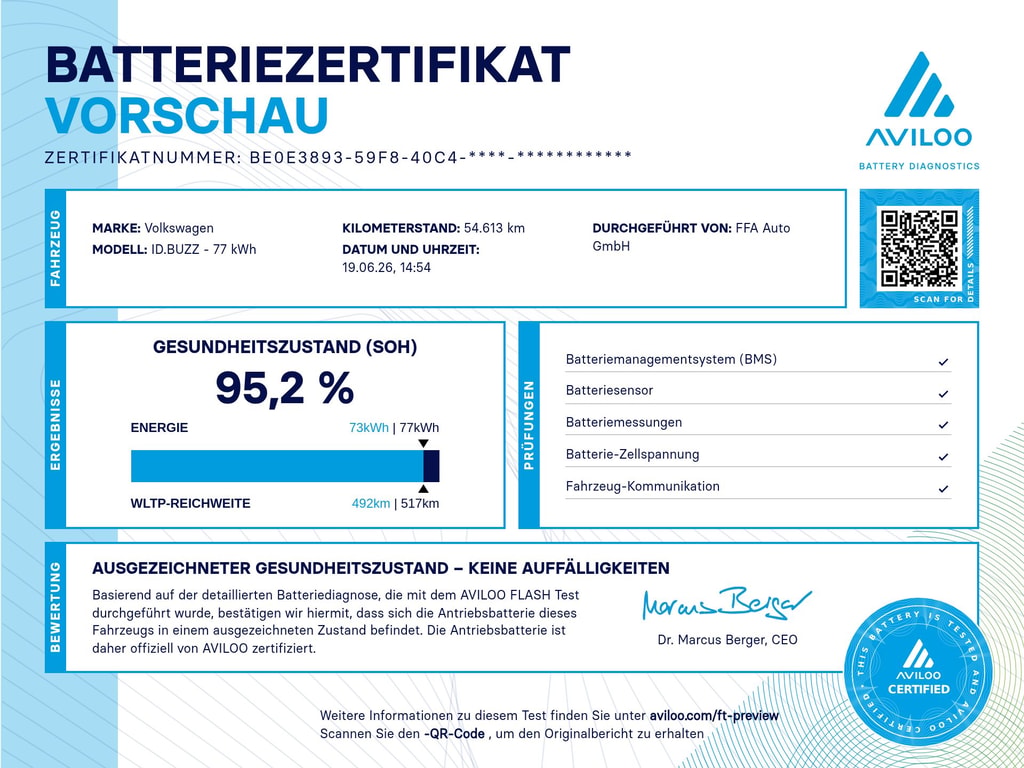 VW ID.Buzz Bus 77kWh Pro