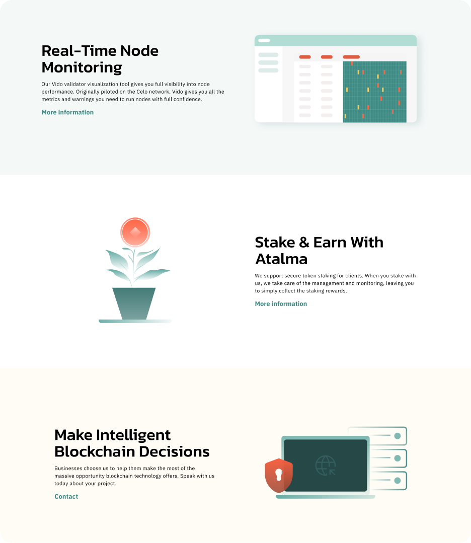 Brand identity, website design, and product interface components