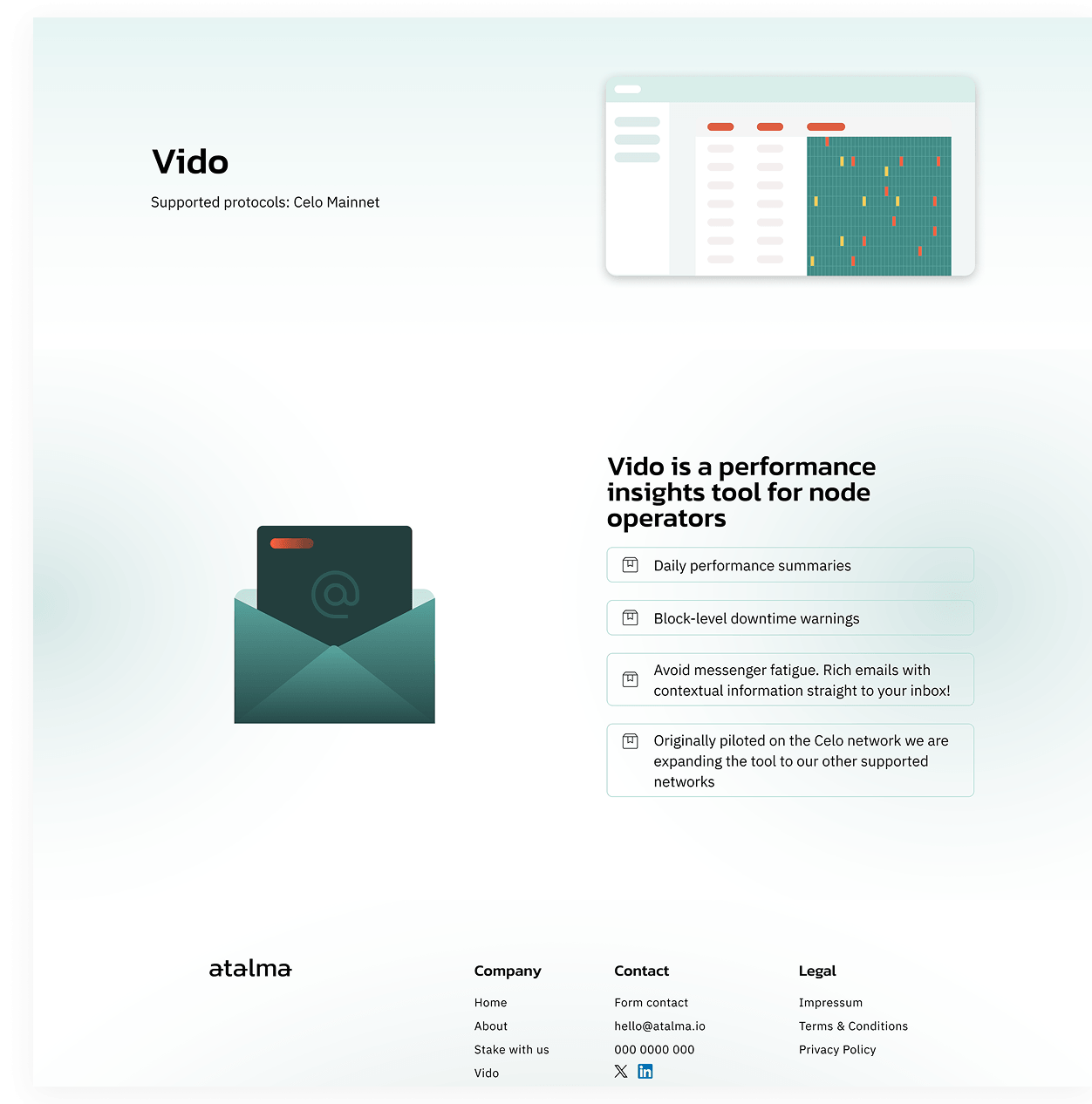 Brand identity, website design, and product interface components