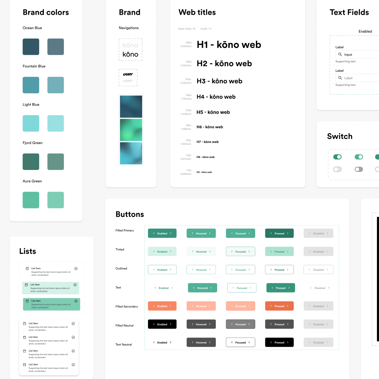 Every decision was made to help the product feel more consistent, usable, and ready to evolve.