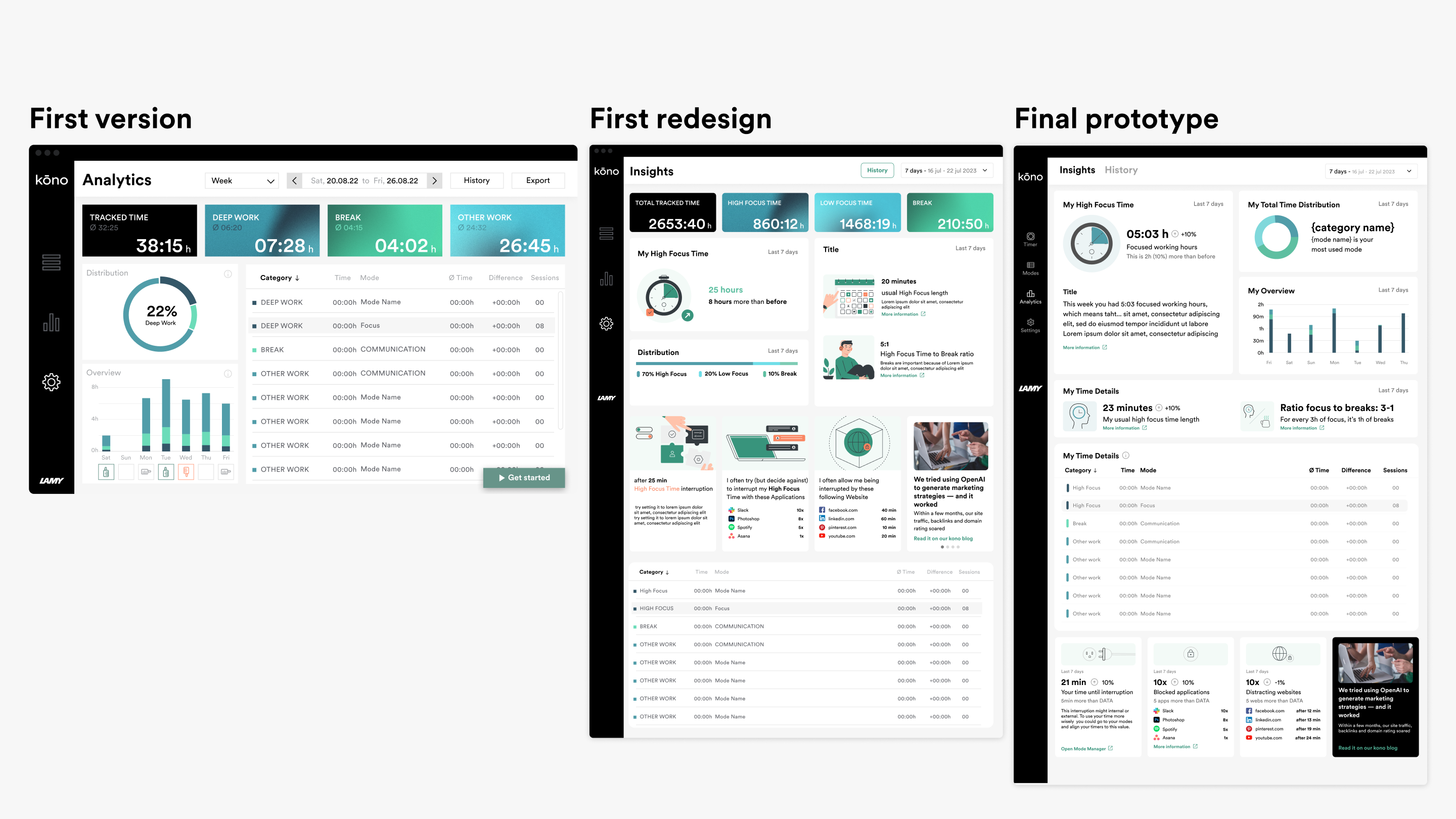 Every decision was made to help the product feel more consistent, usable, and ready to evolve.