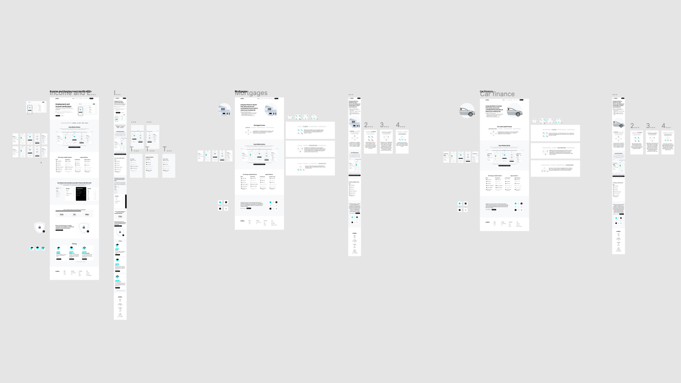 A brand and website that helped Mistho look credible from day one while making a complex fintech product feel clear, simple, and trustworthy.