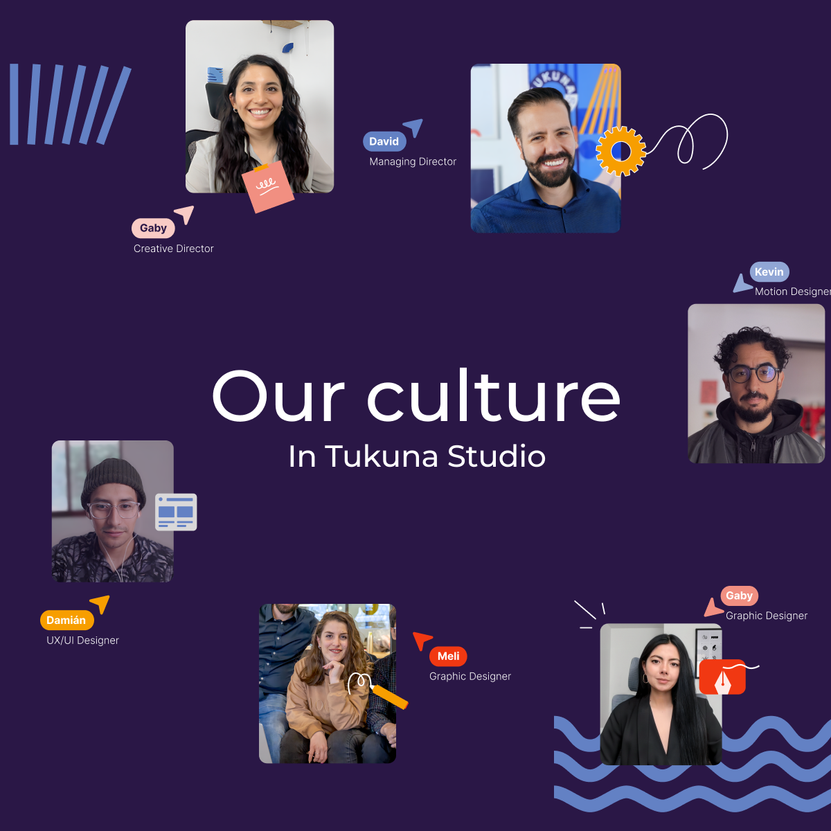 Show how your team works