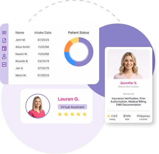 Patient intake data with status chart, profile of virtual assistant Lauren G, and medical assistant Jennifer S details.
