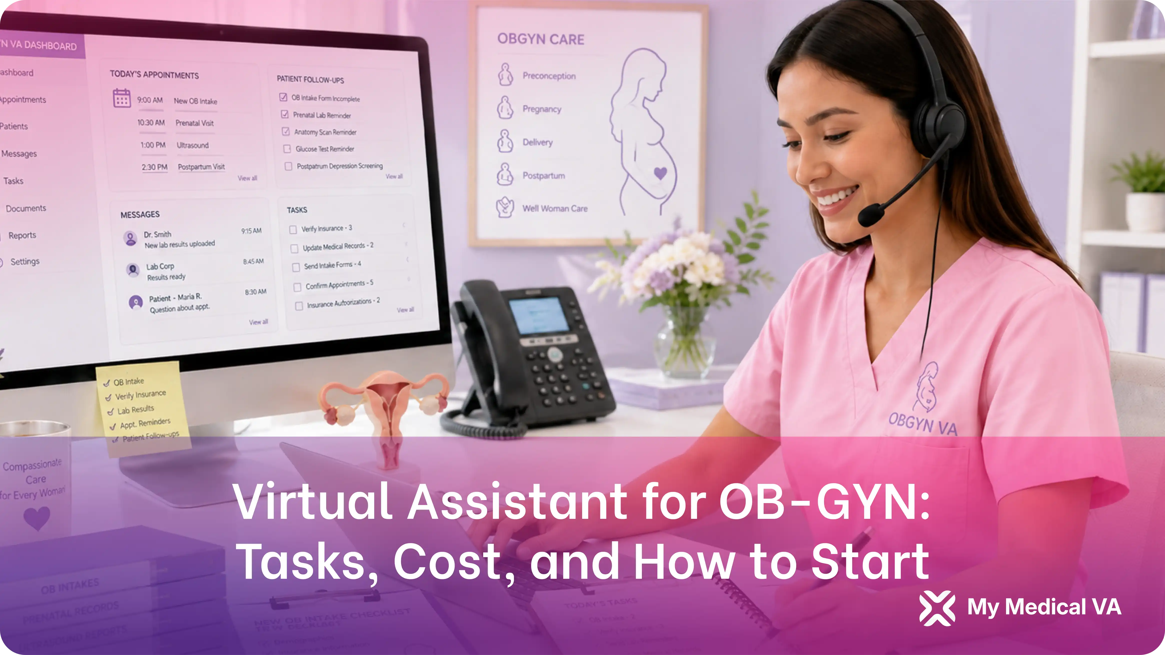 an image of an OB-GYN virtual assistant managing a dashboard showing prenatal appointments, patient follow-ups, insurance verification tasks, and obstetrics care milestones across preconception through postpartum
