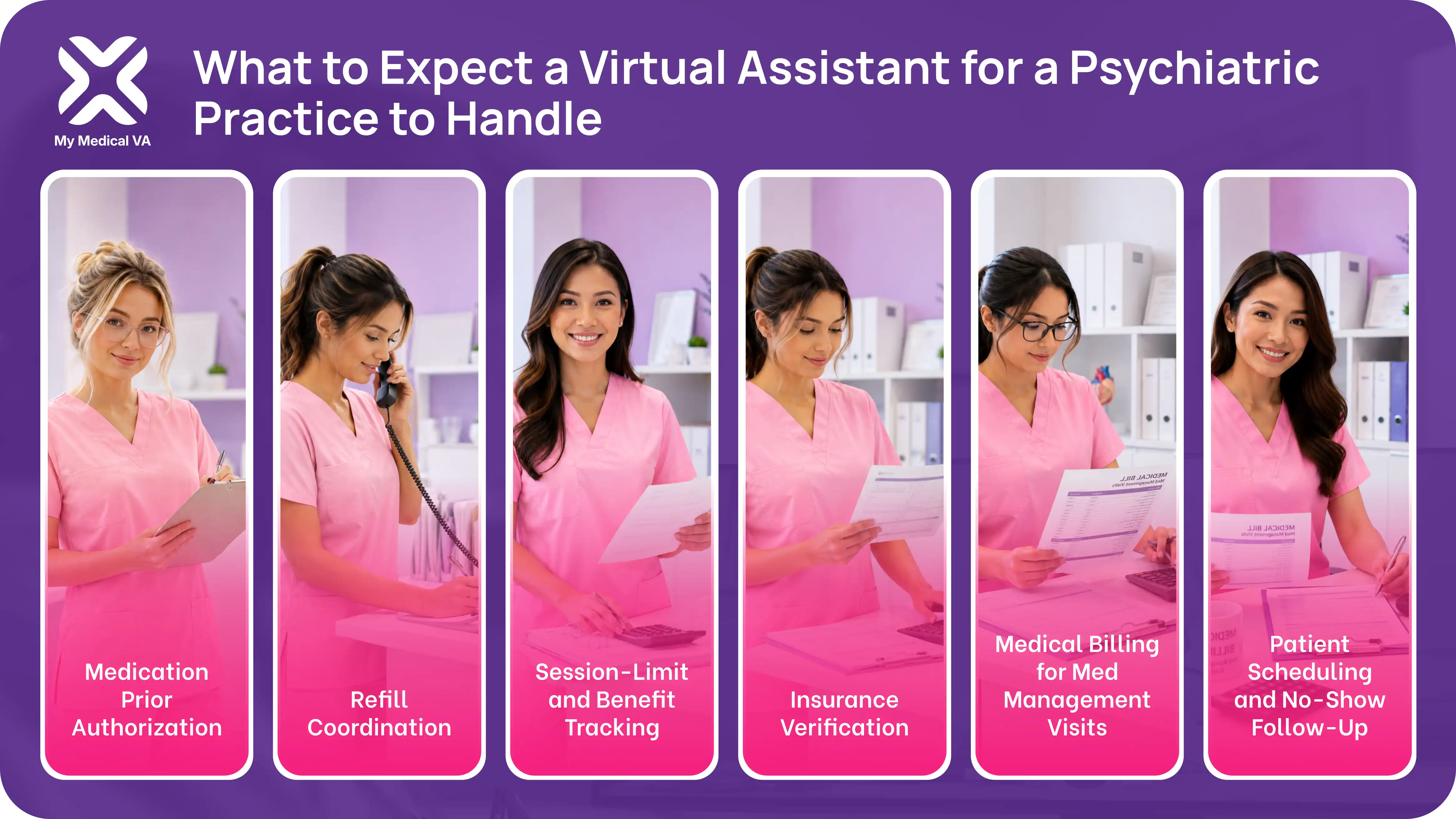 an infographic showing six tasks a virtual assistant for a psychiatric practice handles
