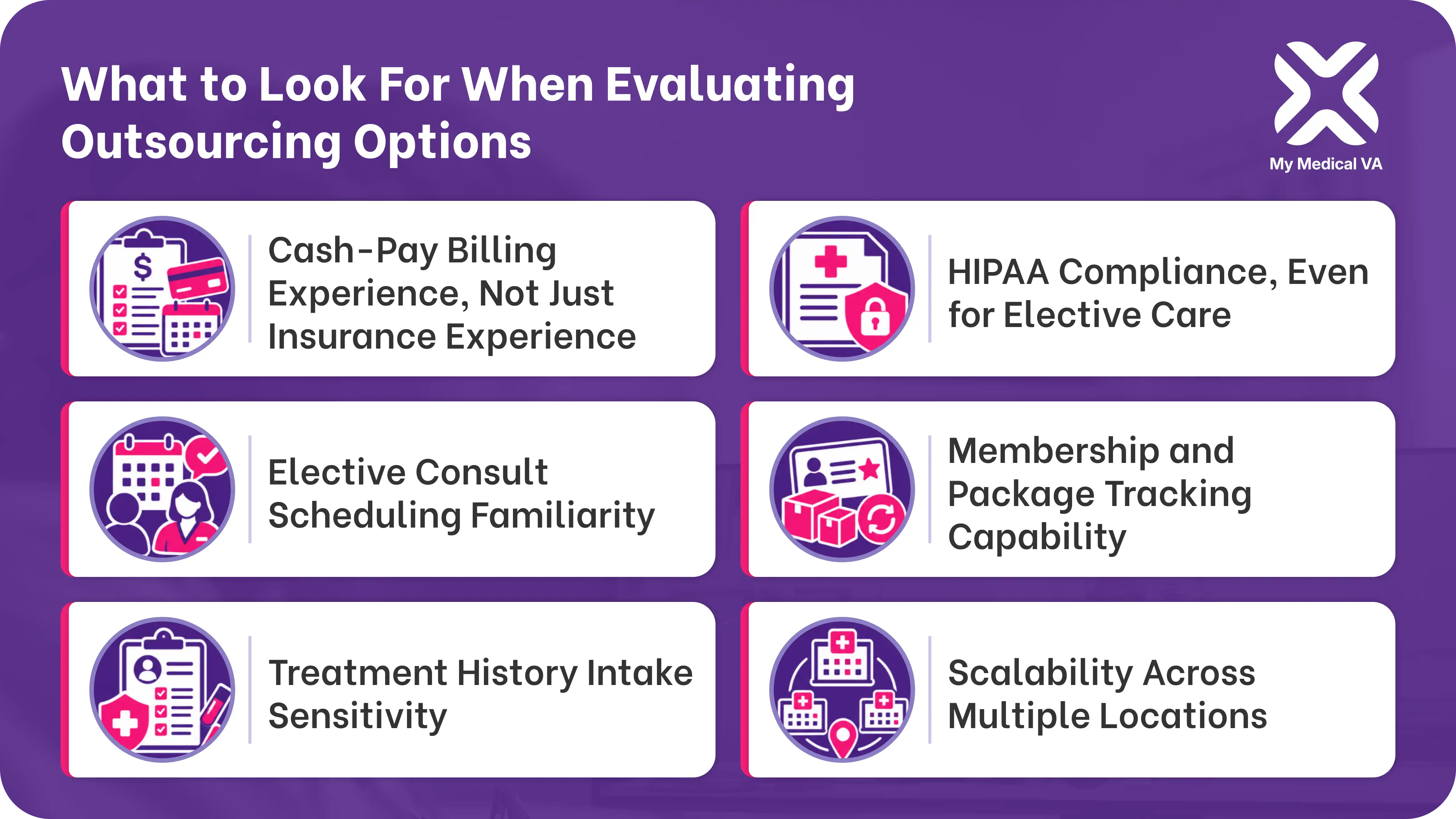 an infographic listing six things to look for when evaluating administrative outsourcing options for aesthetic clinics.