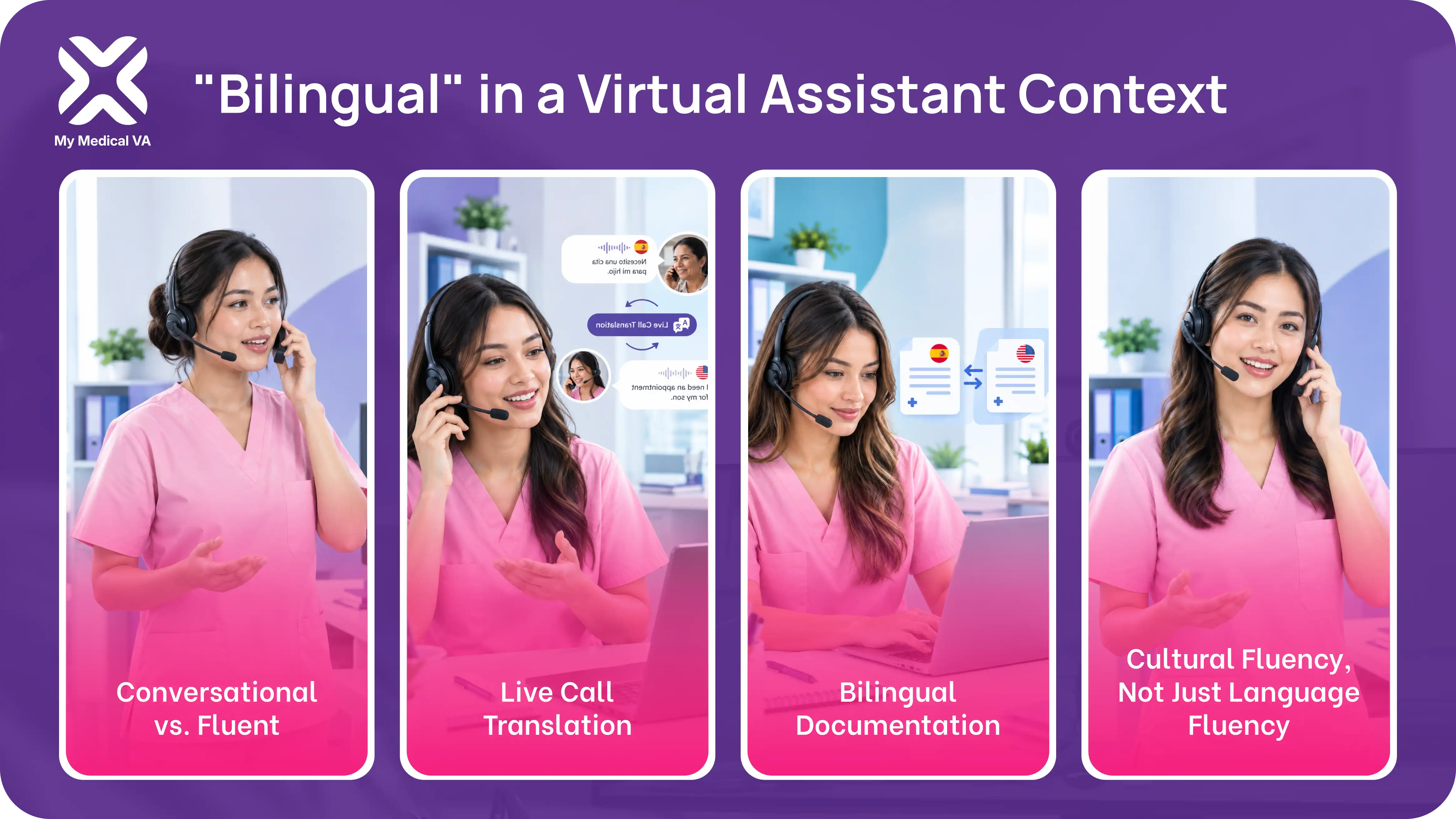 an infographic explaining what bilingual means in a virtual assistant context
