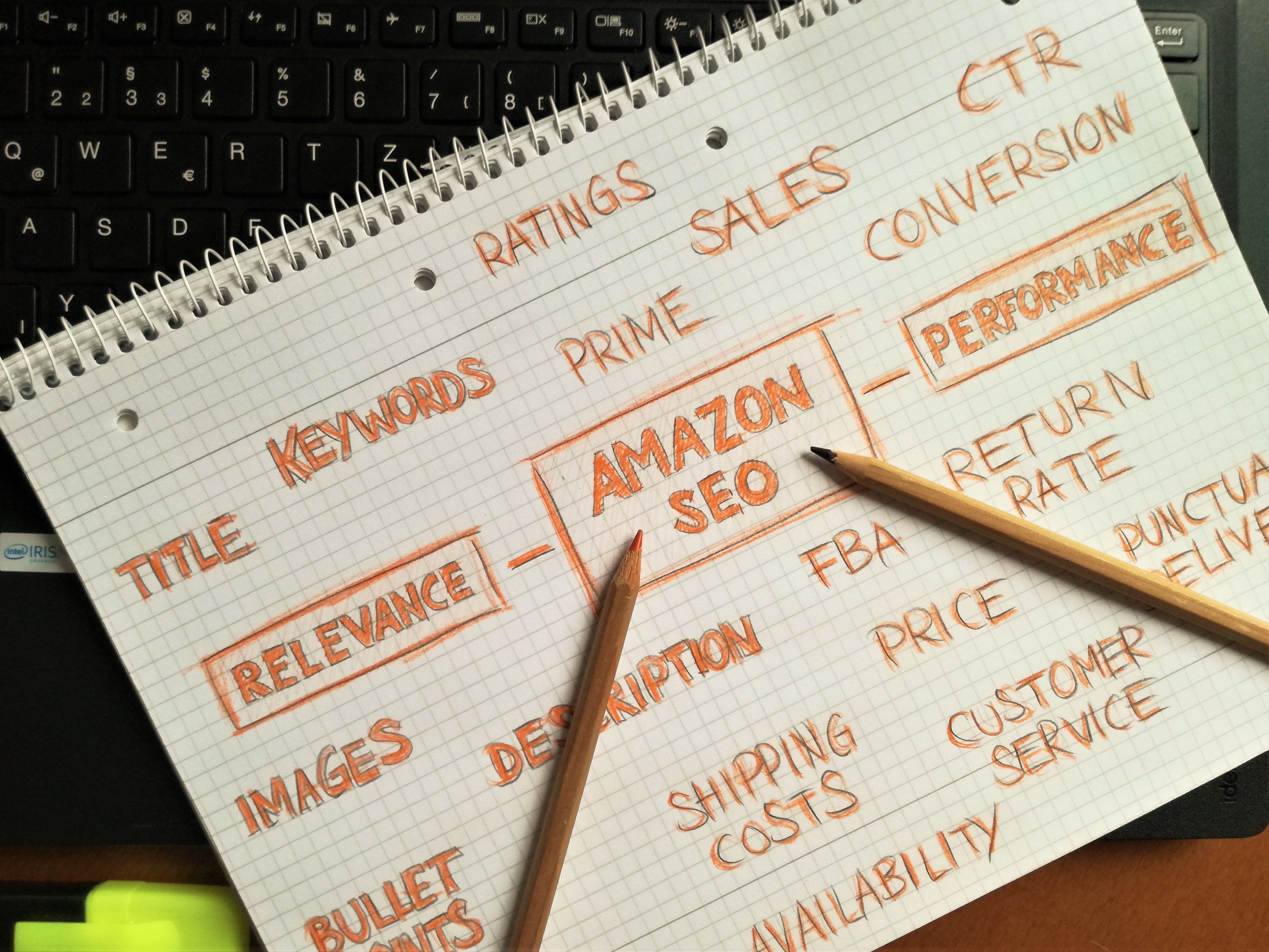 Best AI SEO Platforms for Developer Software & Service Companies