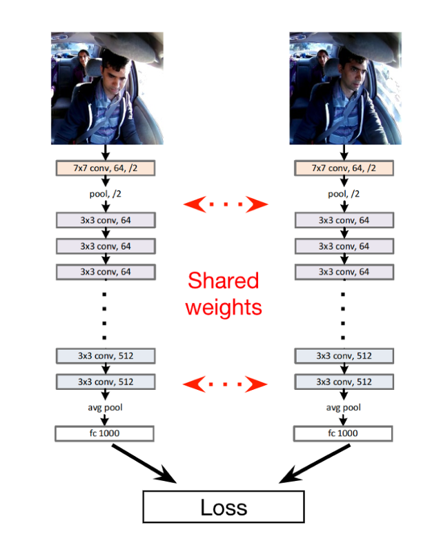 Deep Learning Blog Image 2