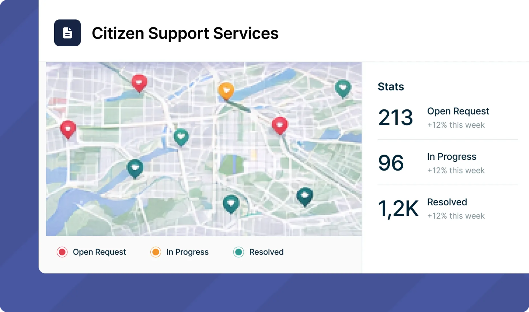 Screenshot showcasing the citizen support services platform with navigation menus and service categories highlighted.