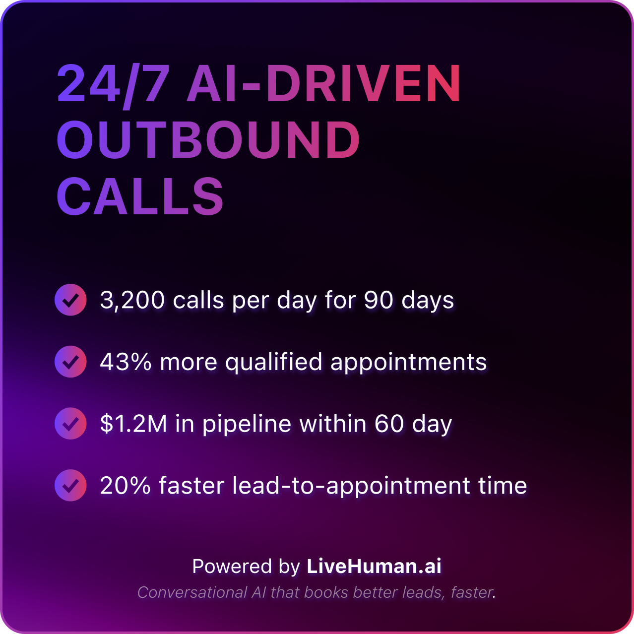 Sales Acceleration for a Leading Enterprise Data Security Platform