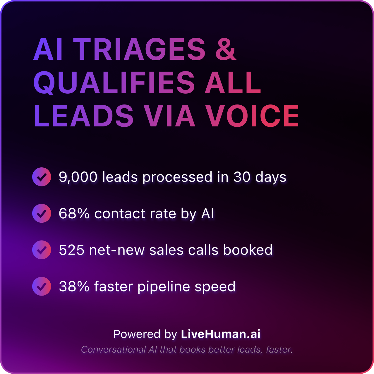 Smart Pipeline Expansion for a Leading IT Infrastructure Company