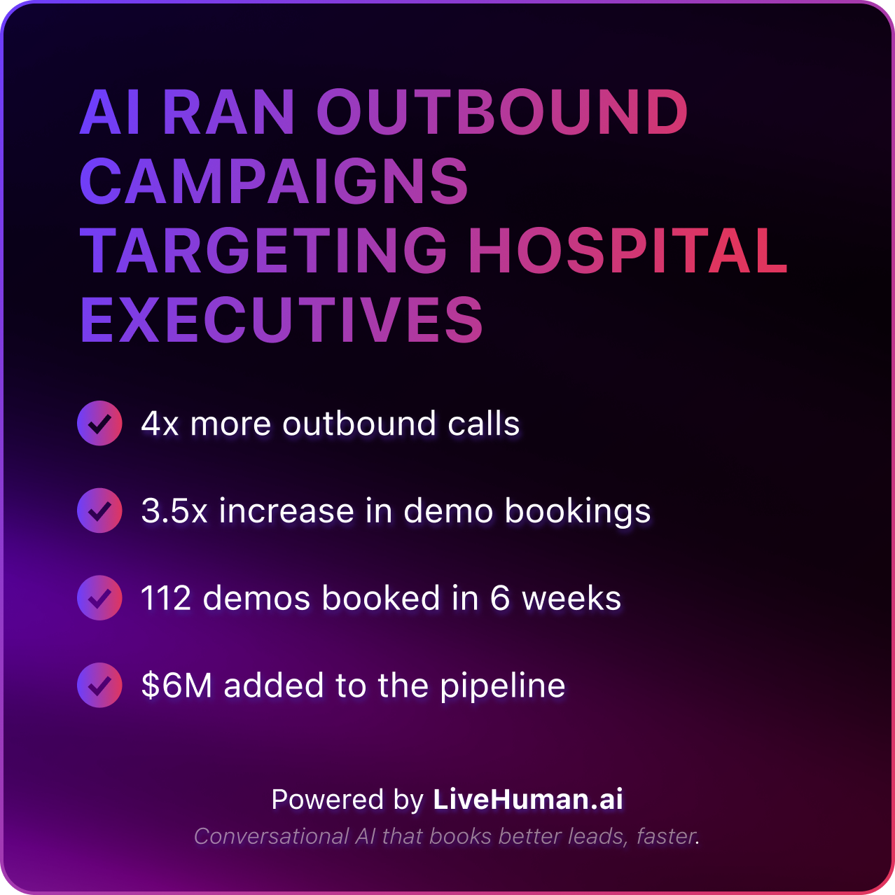 Health Information Technology