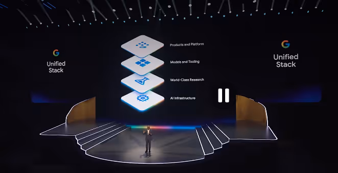 Google Cloud Next 2026: AI Operations Start with IT Operations