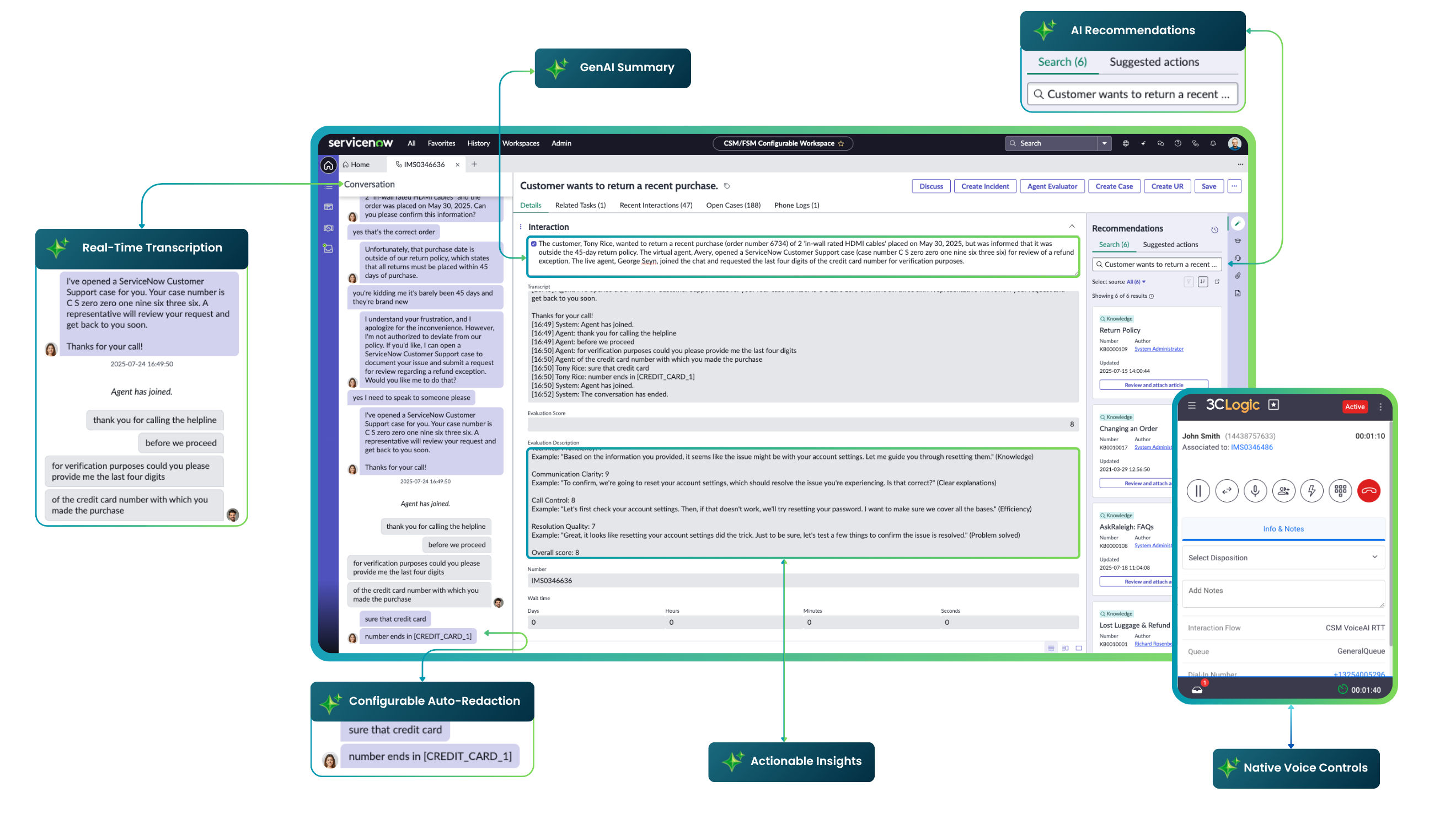 ServiceNow agent workspace showing a live call transcript, GenAI interaction summary, AI knowledge recommendations, auto-redacted credit card number, evaluation scores, and 3CLogic voice controls.