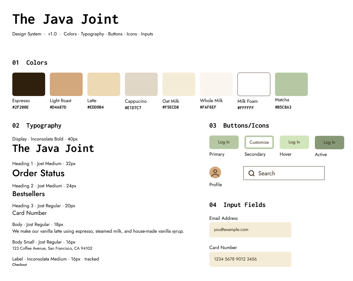 The Java Joint design system showing colors Espresso to Matcha with hex codes, typography styles from 40px to 16px, button states including Primary and Secondary, a profile icon, a search input, and input fields for email and card number.