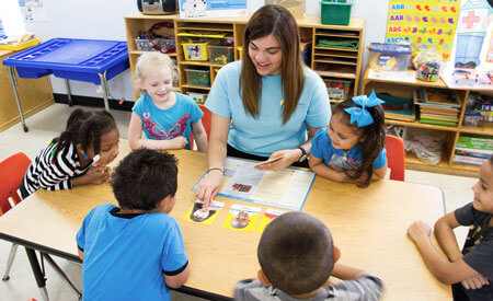 el SS Teacher Students Table Kit