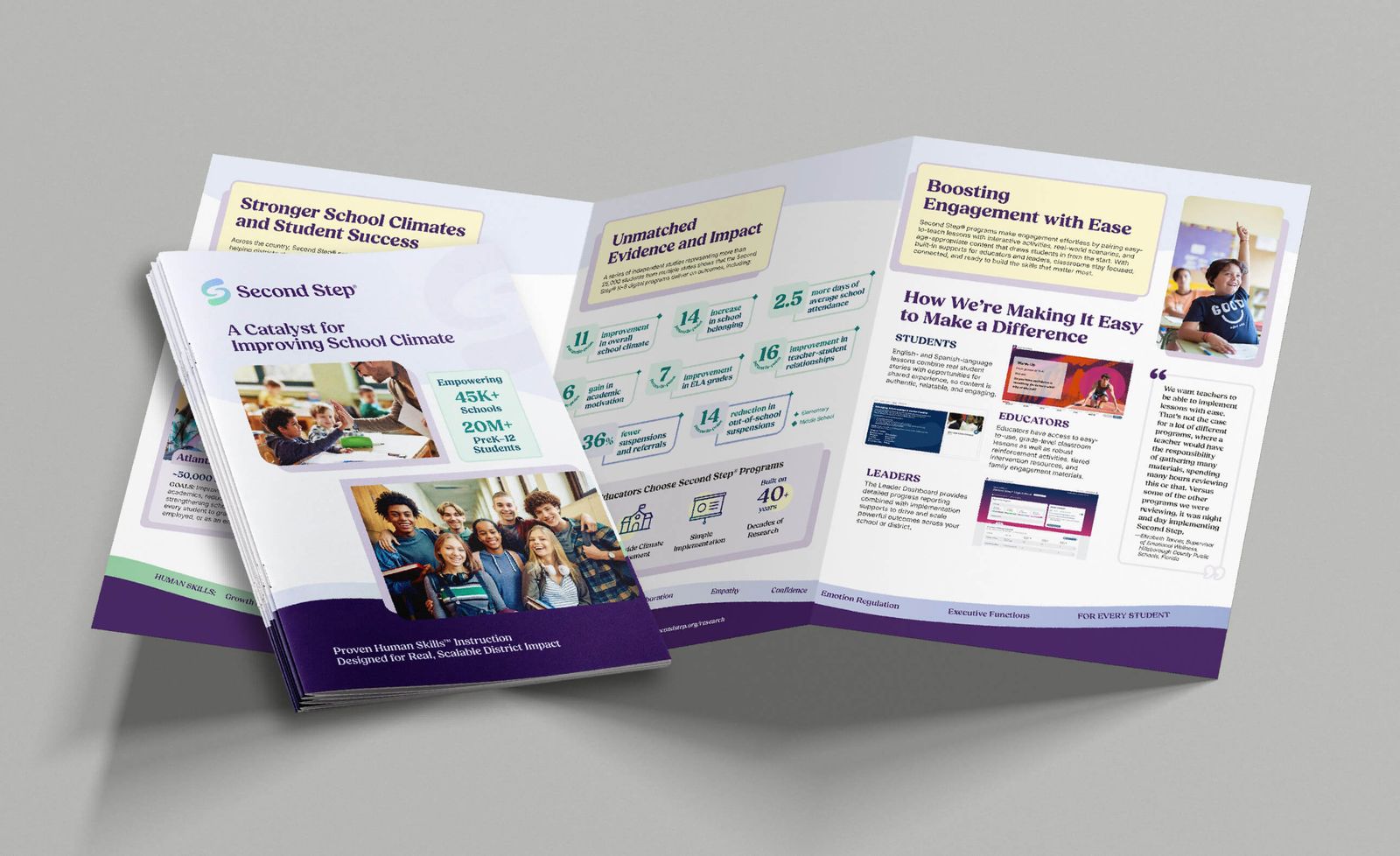 Second Step® Districtwide Evidence Based K-12 Human Skills Programs