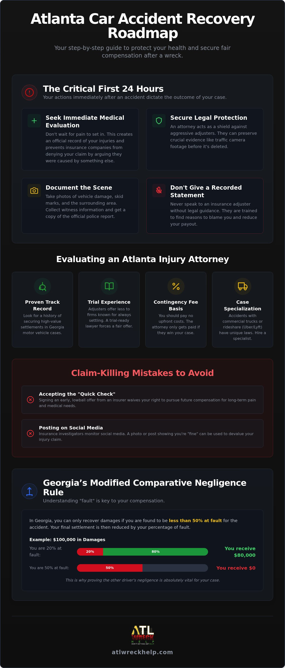 Find a car accident lawyer Atlanta