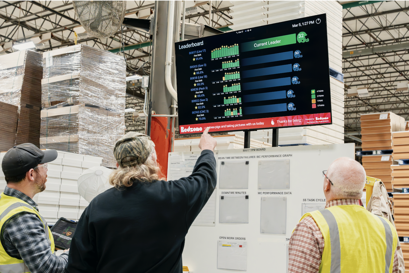 Sauder Woodworking employees looking at a monitor with Redzone software displayed.